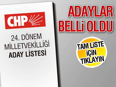 İşte CHP'nin tam listesi