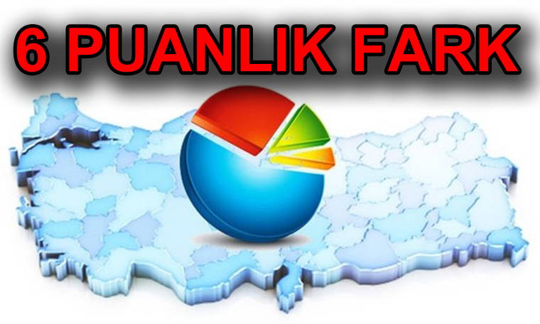 Avrasya Araştırma Şirketi seçim anketi sonuçlarını açıkladı: 6 puan fark...