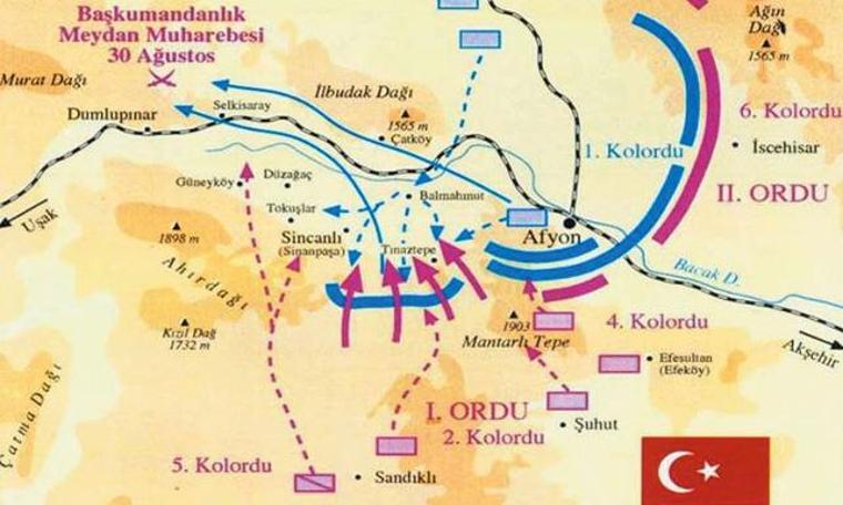 30 Ağustos ulusun zaferidir