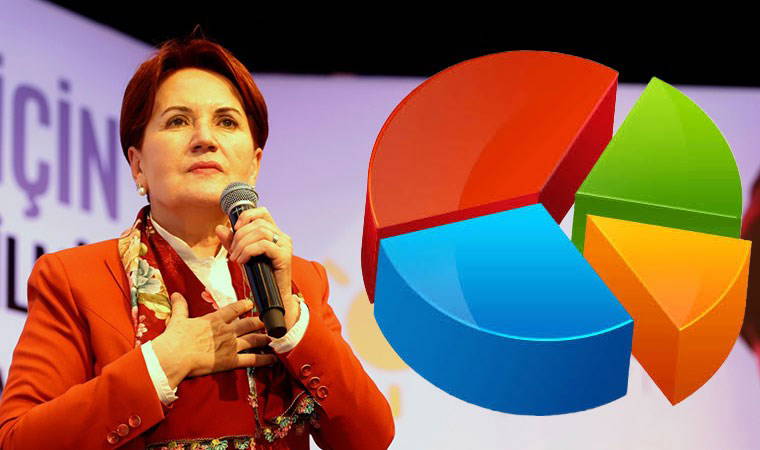 Meral Akşener: Halk parlamenter sistemi istiyor
