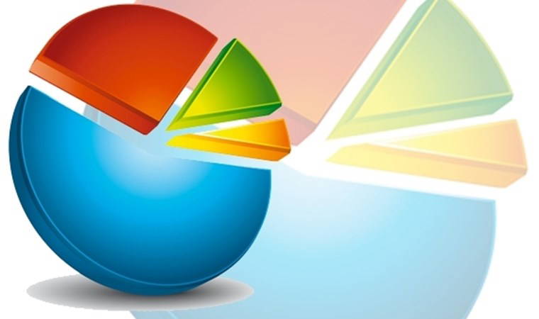 Artıbir Araştırma Şirketi'nin son seçim anketinden çarpıcı sonuç