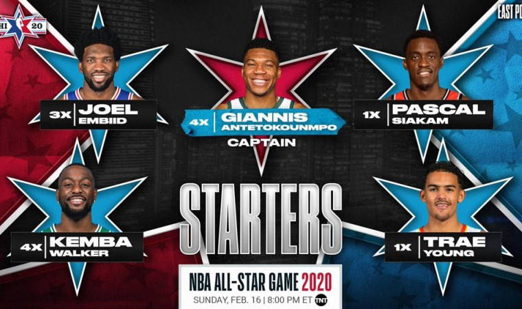 NBA All-Star maçının kaptanları belli oldu