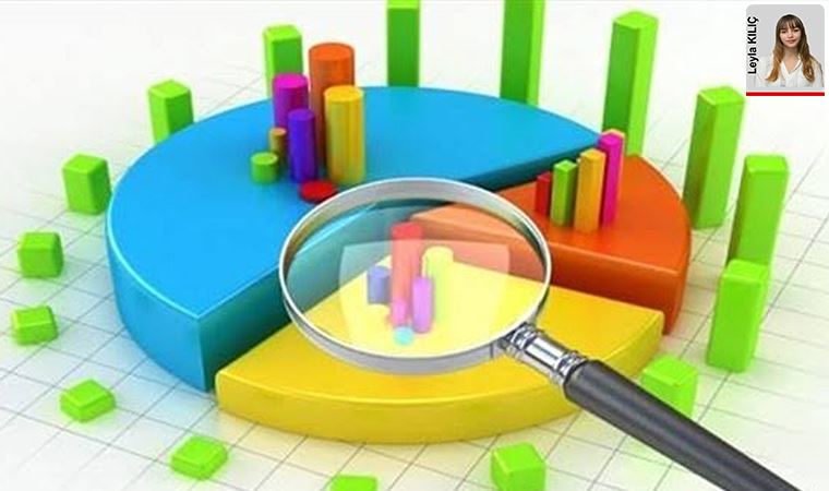 Selçuki, geçen haftanın anketini Cumhuriyet’e açıkladı