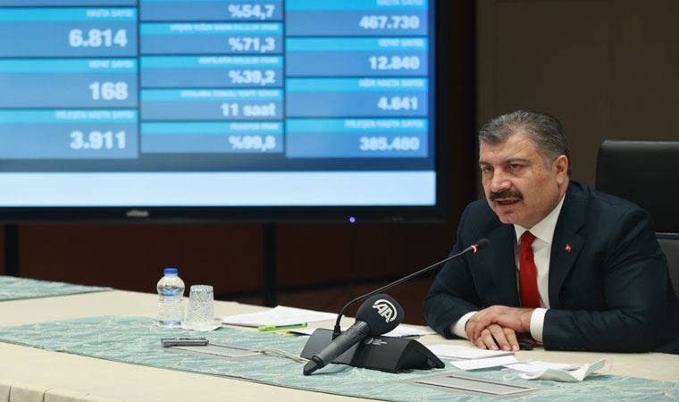 Koca uzun aradan sonra 'vaka' sayılarını açıkladı, siyasilerden ve STK'lerden tepki yağdı: 