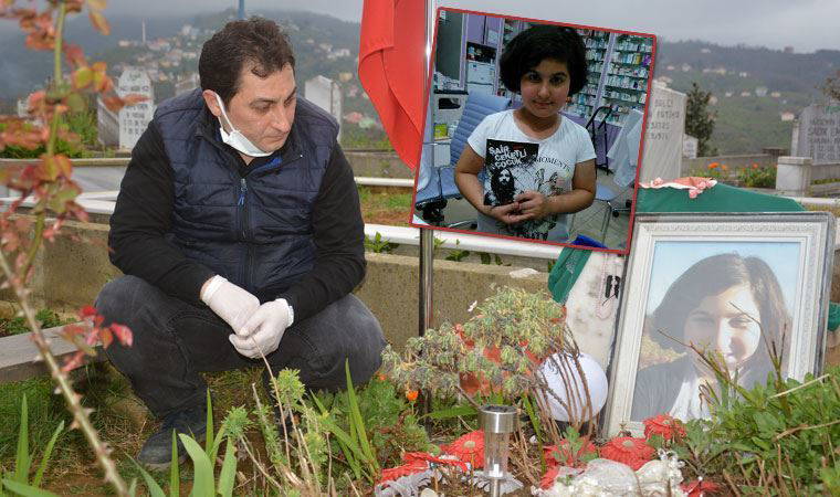 Rabia Naz’ın babası Şaban Vatan’a 1 yıl 8 ay hapis cezası