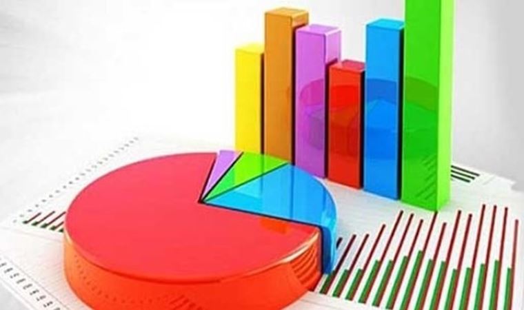 Sokağa çıkma yasağının ardından 'bu pazar seçim olsa' anketi: AKP 24 Haziran'dan bu yana ne kadar oy kaybetti?