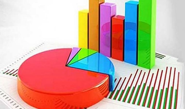 İşte 'Avrasya Araştırma'nın anketinden ayrıntılar