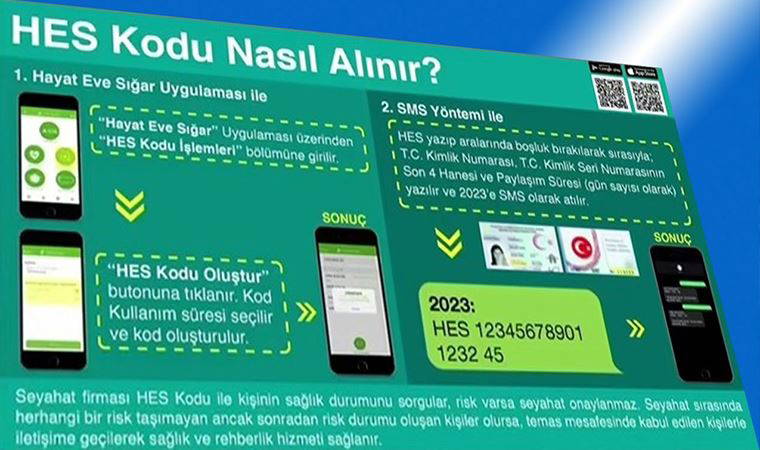 HES kodu nasıl alınır? SMS ile HES kodu almanın yolu