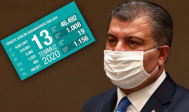 Fahrettin Koca güncel koronavirüs verilerini açıkladı (13.07.2020)