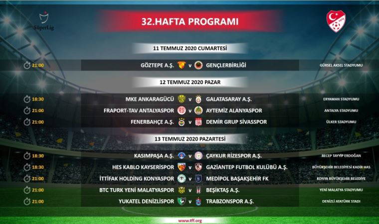 Sivas TFF'ye geri adım attırdı