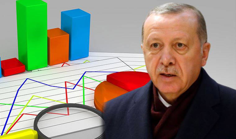 Gezici anketi: Kadın seçmenlerin AKP'ye desteği 10 puan düştü