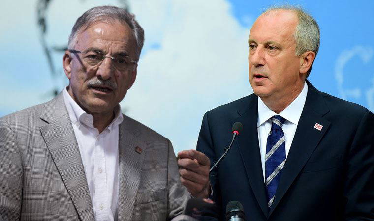 Murat Karayalçın'dan Muharrem İnce'ye sert sözler: Şantaj yapıyor