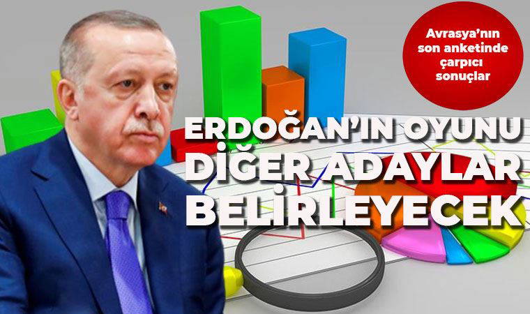 Merakla beklenen anketin sonuçları