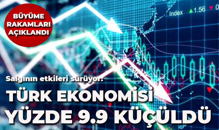 Türkiye ekonomisi yüzde 9.9 küçüldü