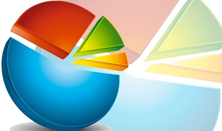 Anketten çıkan sonuç: Refah düzeyinde korkutan düşüş