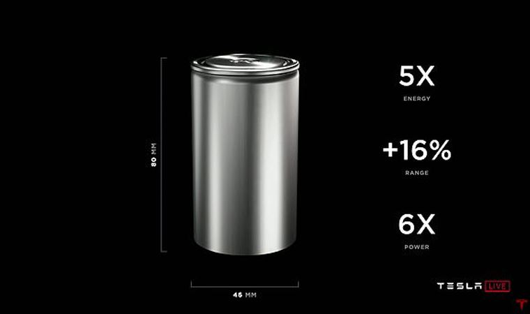Tesla enerji kapasitesini 5 kata çıkaran yeni pillerin üretildiğini duyurdu