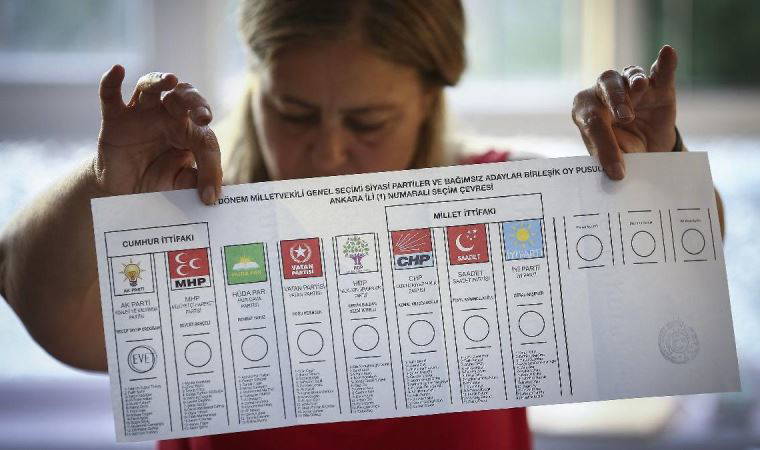 Cam tavanlar yıkılsın, yönetmek hakkın