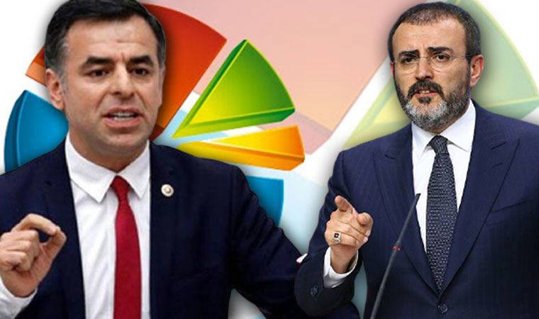 AKP'nin açıkladığı ankete ilişkin canlı yayında çok konuşulacak iddia