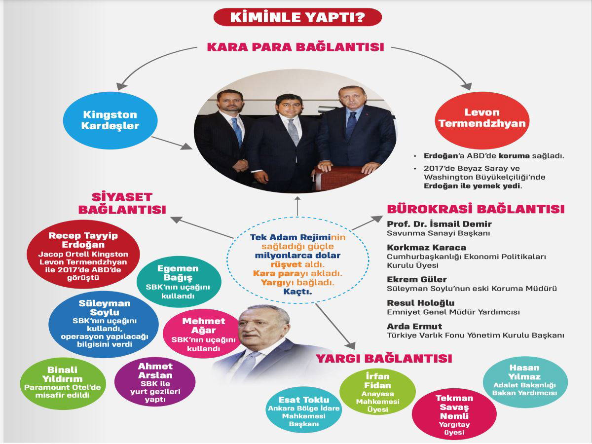 CHP'den “SaBıKa Holding” broşürü! Tüm Türkiye'ye dağıtılacak