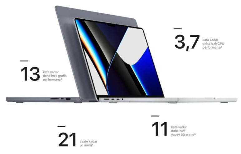 Apple yeni MacBook Pro ve AirPods'u tanıttı... İşte özellikleri ve Türkiye fiyatı