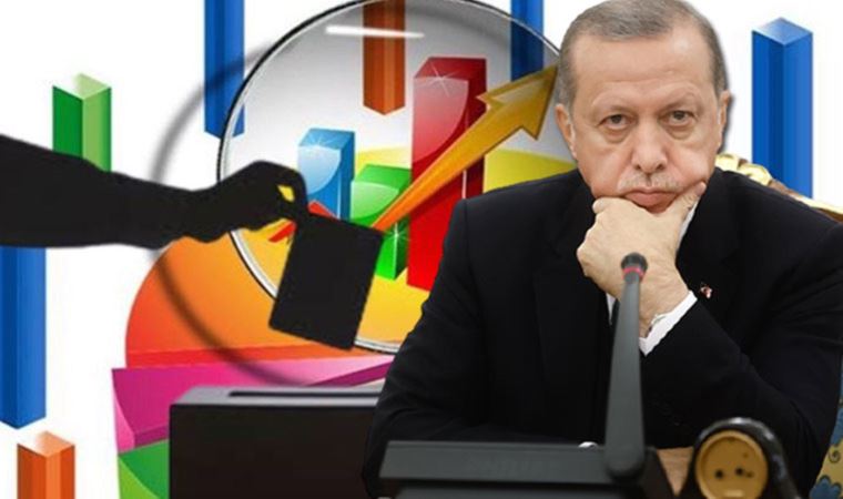 Çarpıcı anket: 