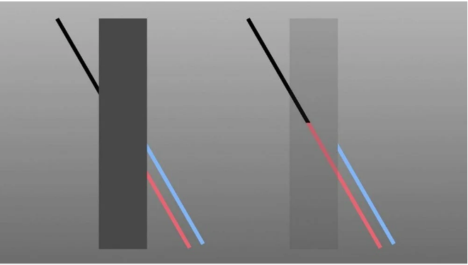 Kafanızı karıştıracak 10 illüzyon örneği