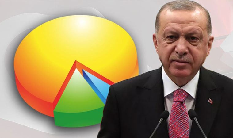 Erdoğan'a kötü haber: AKP'lilerin yüzde 75'i...