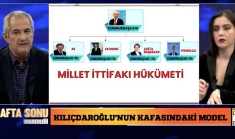 Hakan Aygün, Millet İttifakı'nın cumhurbaşkanı adayını ve bakanlarını açıkladı: 'Birinci ağızdan duydum'