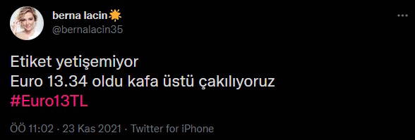 Ünlü isimlerden 'dolar' ve 'euro' tepkileri: 