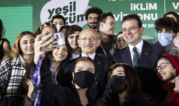 İmamoğlu'ndan çok sert Kanal İstanbul çıkışı: ''Bunun olma ihtimali yok''