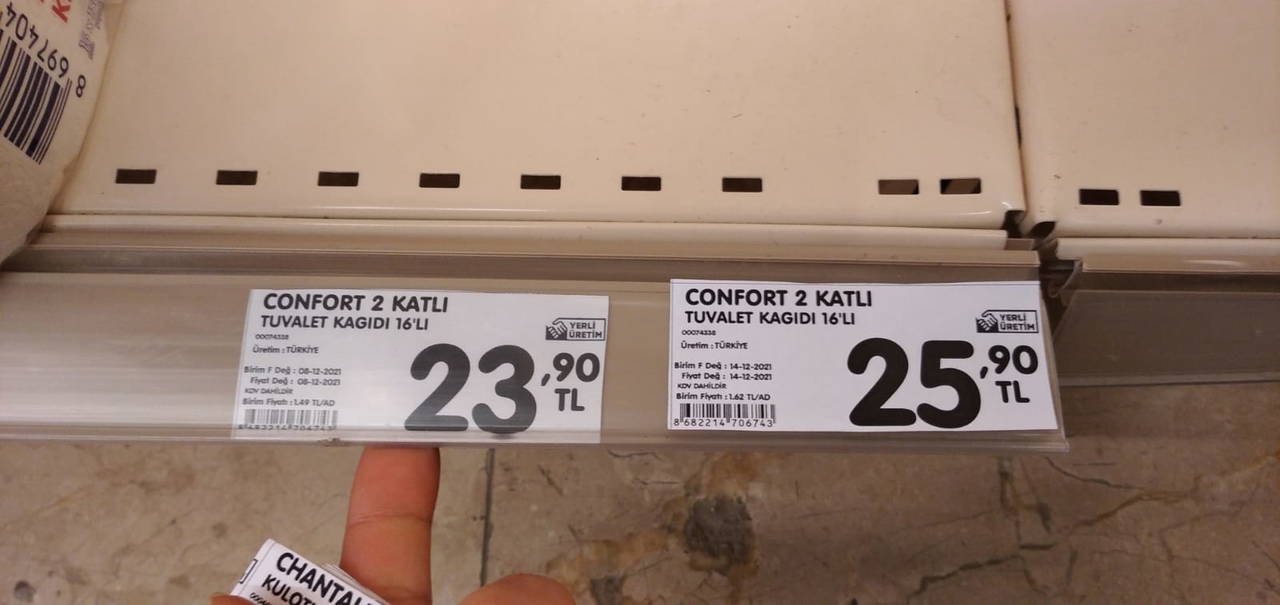 A-101 marketin ardından Şok marketten de birçok ürüne zam