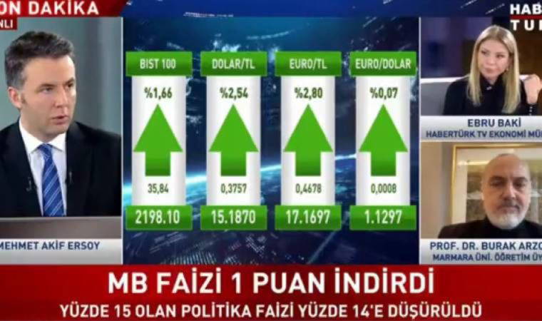 Habertürk'te Mehmet Akif Ersoy ile Ebru Baki arasındaki 'yüzde 5 enflasyon hedefi' diyaloğu gündem oldu: 'Nasıl?'