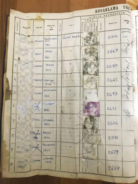 Genelev patronu Matild Manukyan’ın arşivi çöpe gitti