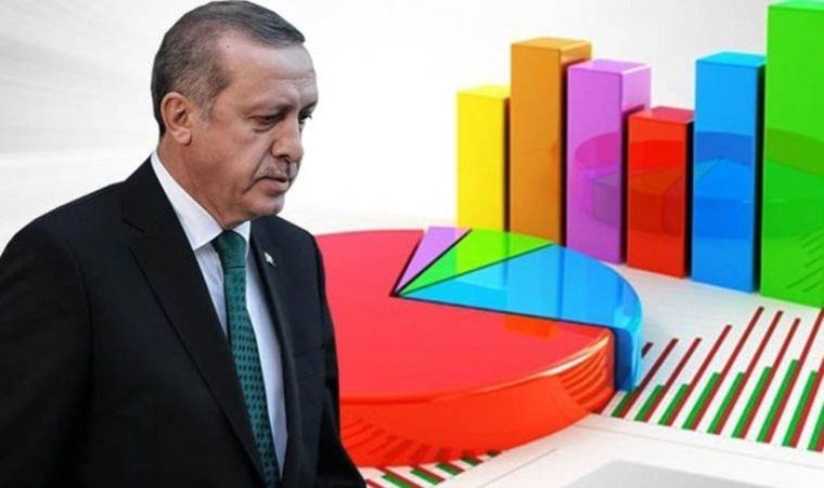 Aksoy Araştırma: Yurttaş, hükümetin ekonomiyi toparlayacağına inanmıyor