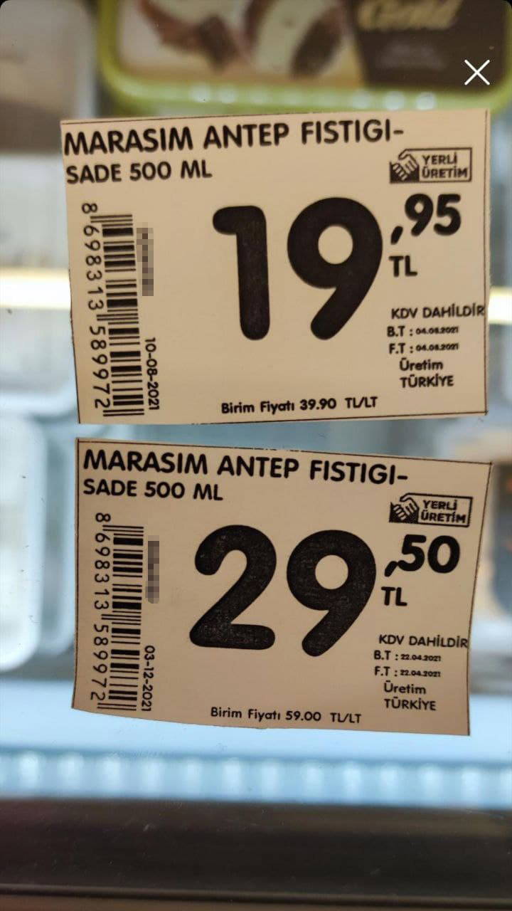 A101'de zam fırtınası: Etiketler tek tek değiştirildi