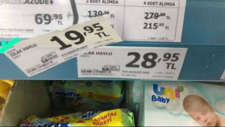 A101'de zam fırtınası: Etiketler tek tek değiştirildi