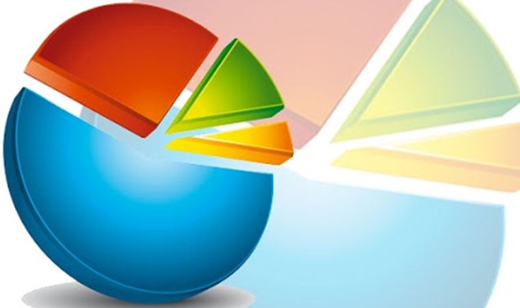 Son üç ayda 16 anket şirketi inceledi: İşte partilerin oy oranları