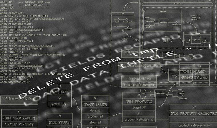 10 maddede dijital kültür (29.03.2021)