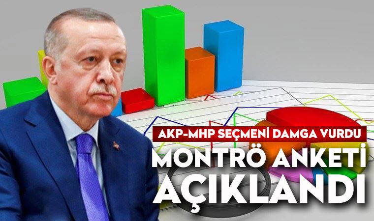 Son anket açıklandı: Montrö ve enflasyon yurttaşın gündeminde