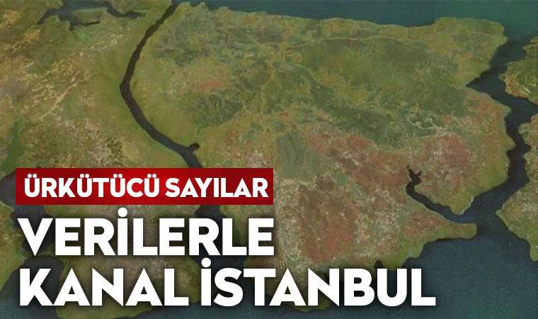 Verilerle Kanal İstanbul - Prof. Dr. Kaya ÖZGEN