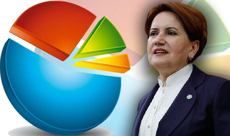 Meral Akşener partisinin son oy oranını açıkladı