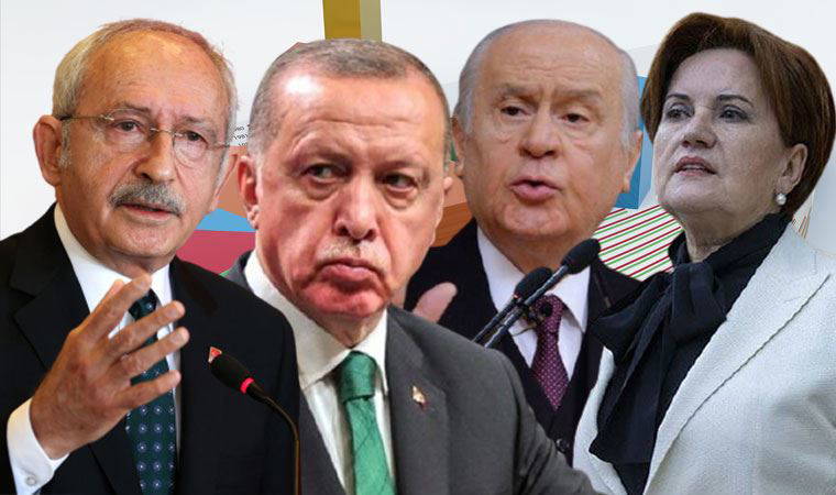 Europe Elects, son anket sonuçlarını paylaştı! AKP hızla eriyor; MHP barajda