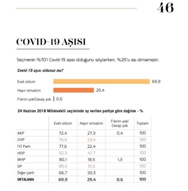 Erdoğan'ı zora sokacak sonuçlar! Metropoll anketinde yüzde 60 çıktı
