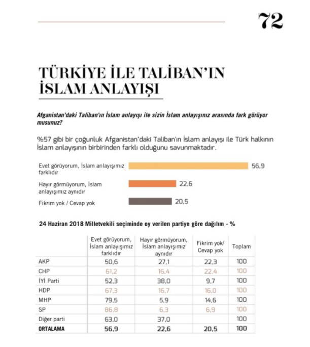 Erdoğan'ı zora sokacak sonuçlar! Metropoll anketinde yüzde 60 çıktı