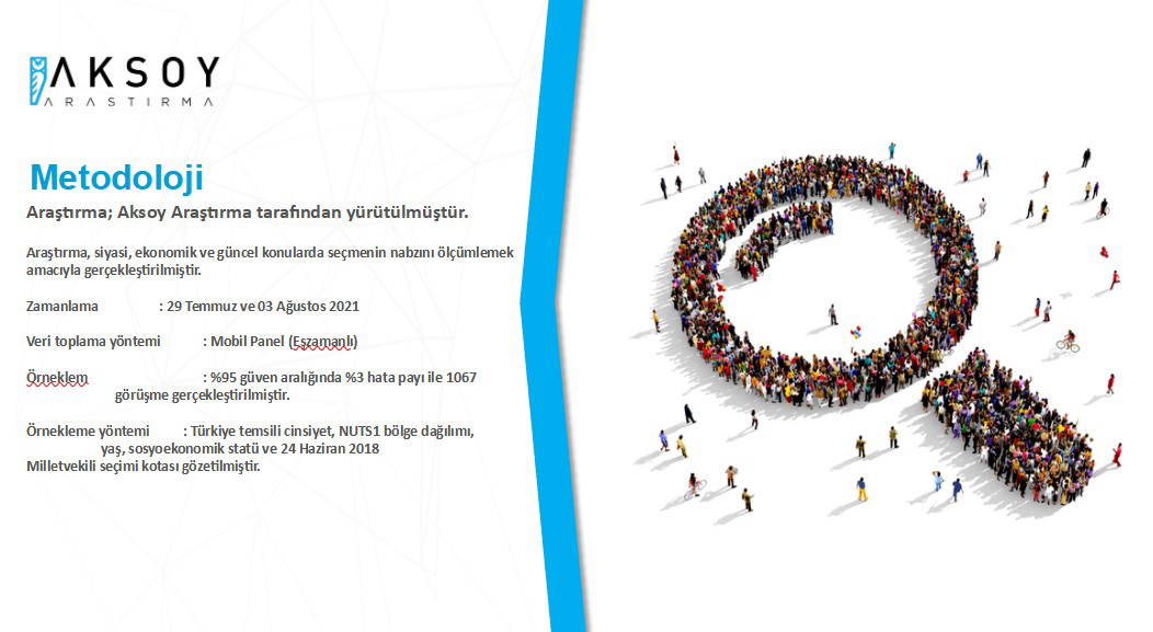 AKP ve MHP, 'Bu pazar seçim olsa' farkla kaybediyor! Bu sonuçlar ilk kez çıktı