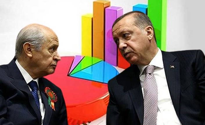 Yangınlar AKP'nin oylarını nasıl etkiledi? Erdoğan'ın görev onayı ilk kez bu kadar düştü