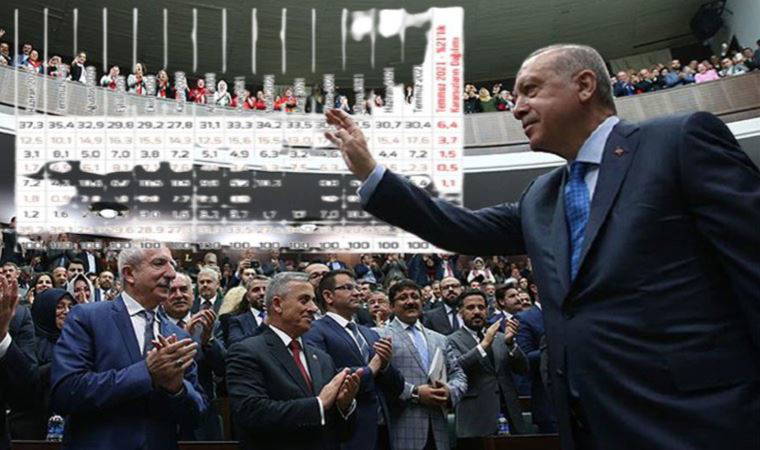 Kararsız ve sandığı protesto eden seçmenlerin yüzde 30'u AKP kaynaklı