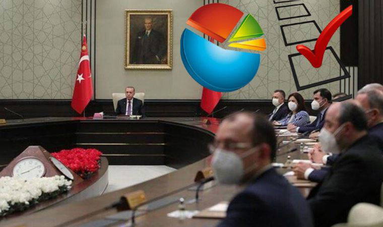 Optimar'dan çarpıcı anket! İşte en başarılı ve en başarısız bulunan bakanlar