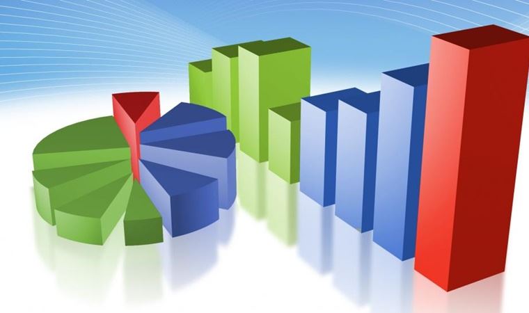 MetroPoLL anketi paylaştı: Cumhur İttifakı'na seçmeninden 