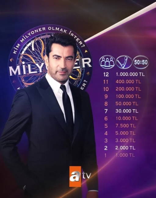 Kim Milyoner Olmak İster'de para ödülleri değişti